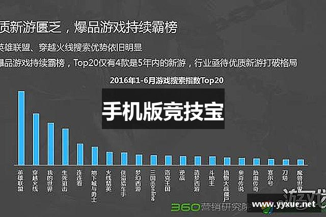 手机版竞技宝